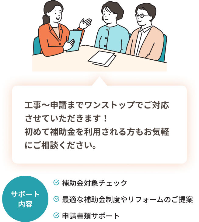 工事～申請までワンストップでご対応させてただきます！初めて補助金を利用される方もお気軽にご相談ください。